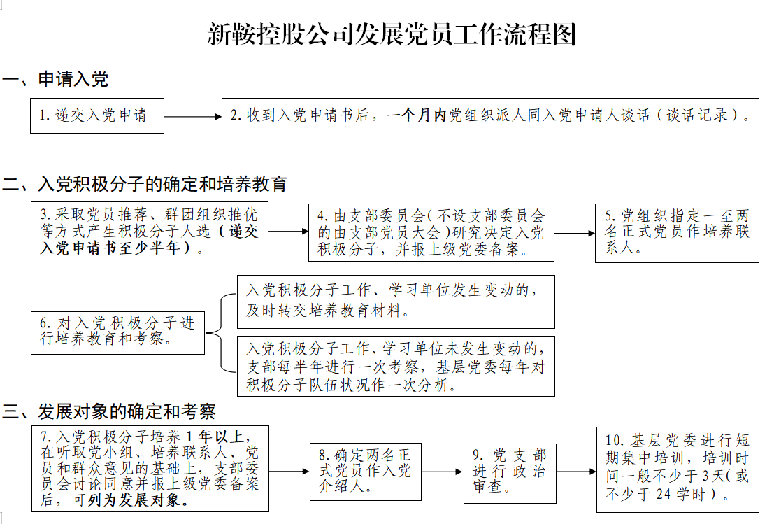 k1体育·(3915十年品牌)官方网站