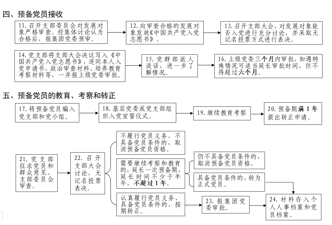 k1体育·(3915十年品牌)官方网站